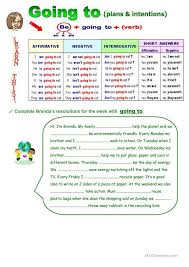 Pin On Future Tenses