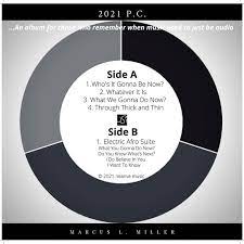 Through Thick And Thin Single By Marcus L Miller Spotify