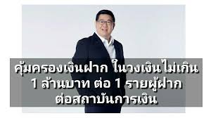 ทั้งนี้ วงเงินคุ้มครองที่ 1 ล้านบาท เกิดจากการมีที่สถาบันคุ้มครองเงินฝากได้เก็บข้อมูลว่ามีผู้ฝากที่ได้รับความคุ้มครอง. Tpyehbr2o3hinm