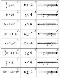 Linear Inequalities And Numberlines Matching Activity Teaching Algebra Linear Inequalities Learning Math