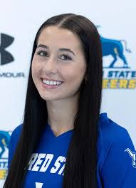 2025 Women's Volleyball Roster