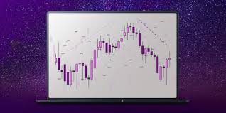 Cách sử dụng mô hình nến sao hôm trong giao dịch - MTrading