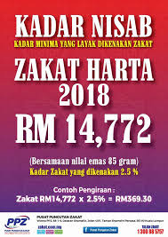 Sila semak laman web ini untuk maklumat terkini. Kadar Nisab Tahun 2018 Berzakat Pusat Pungutan Zakat Facebook