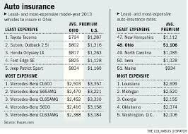 cheap-insurance-art0-g5pm507i-10319gfx-cheap-insurance-rates-eps.jpg via Relatably.com