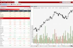 Chartnexus 3 1 Download Free Chartnexus Exe