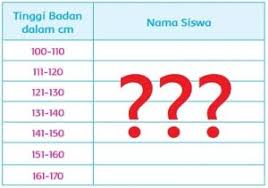 We did not find results for: Pelajaran Sd Kelas 2 Oriflameid