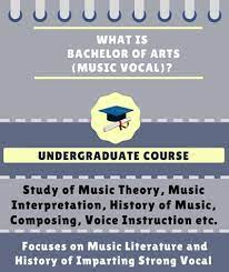 Courses after 12th are very crucial to choose because these courses are called degree which compromises of 2 or 3 years diploma and graduation which can only be pursued from college law is a fundamental part of our constitution. Bachelor Of Arts Ba Music Vocal Course Details Admissions Eligibility Duration And Course Fees