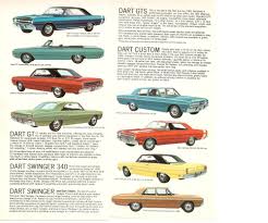 Image result for Cordovan 1969 Dodge
