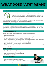 Ath Meaning What Does This Term Mean How To Use It 7esl