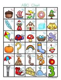 Abc Alphabet Linking Chart Abc Alphabet Alphabet Abc Chart