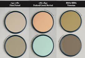 Image result for Federal Yellow 1989 US Paint