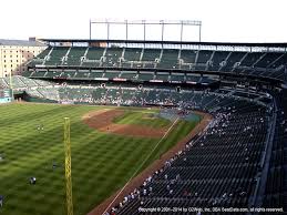 Camden Yards View From Upper Outfield 376 Vivid Seats