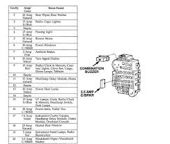 8ag size glass body cartridge fuses by littelfuse®. Jeep Cherokee Fuse Box Diagram Jpeg Dodge And Jeep Cars Images Jeep Jeep Cherokee Jeep Cherokee Xj