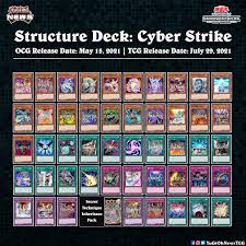 As opposed to starter decks, which are intended to teach players the game, a structure deck is intended for more experienced players to use to create more advanced decks. Yugioh News On Twitter ð—¦ð˜ð—¿ð˜‚ð—°ð˜ð˜‚ð—¿ð—² ð——ð—²ð—°ð—¸ ð—–ð˜†ð—¯ð—²ð—¿ ð—¦ð˜ð—¿ð—¶ð—¸ð—² The Full Card List Of The Ocg Structure Deck Cyber Strike Has Been Revealed Will The Tcg Version Be As Good As The Ocg