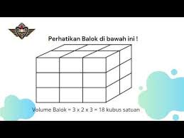 Jadi, untuk membuat balok satuan pada gambar 8.12 (b). Volume Balok Dengan Kubus Satuan Youtube