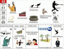 Hari Ini Kami Akan Berikan Prediksi Togel Jitu Keluaran Sydney Selasa 10 July 2018 Untuk Keesokan Harinya Penasaran Dengan Predi Buku Tafsir Mimpi Buku Gambar