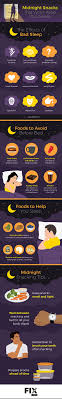 Pin On Infographics