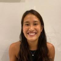 2400+ "Alicia -ucjc" profiles