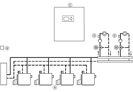 Low temperature oil/gas boiler, rated from 125 to 1080 kw. Https Www Viessmann Ca Content Dam Vi Brands Ca Pdfs Commercial Vitorond 200 Vd2a Tdm Pdf Jcr Content Renditions Original Media File Download Attachment File Vitorond 200 Vd2a Tdm Pdf