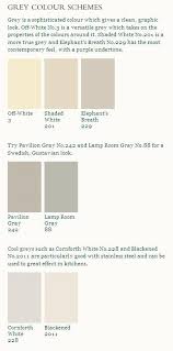 Farrow Ball Grey Colour Schemes Cornforth White Kitchen