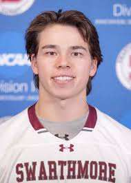 2022 Men's Lacrosse Roster