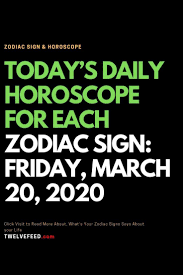 Pin On Astrology Signs