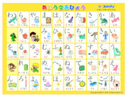 Japanese Language Lessons Let S Learn Japanese Hiragana Chart Pdf Hiragana Chart Learn Japanese Japanese Language Lessons