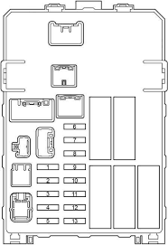 Toyota Hilux Fuse Box Diagram Passenger Compartment Fuse Box Toyota Hilux Fuse Box Electrical Circuit Diagram