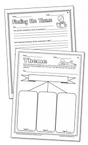 Which learners have difficulties reading, making notes, and reporting information to group orally? Ideas For Teaching Theme To Your 3rd 4th And 5th Graders Minds In Bloom