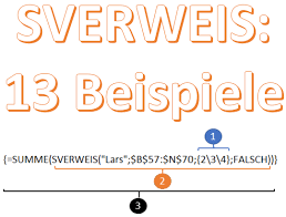 Formeln können abhängig vom zahlenwert ausgewählt werden. Das Sverweis Funktion Kompendium 13 Beispiele Von Super Leicht Bis Komplex Excelnova