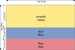 Colombia flag tank top | zazzle.com. Flag Of Colombia Wikipedia