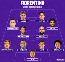 Acf fiorentina sui social media. Sostav Fiorentiny Esli By Klub Ne Prodaval Svoih Liderov Readfootball