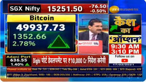 24*7 crypto news targeted to india crypto news alerts good idea to turn on ad: Tips Bitcoin Price Hits 50 000 Mark One Sided Buying Or Selling Not A Correct Strategy To Invest In Any Asset Class Anil Singhvi Says Zee Business