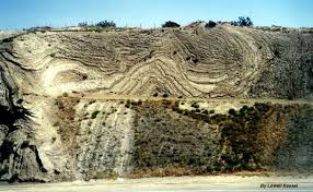 Pin On Geology