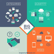 Download Big Data Concept For Free Big Data Big Data Analytics Wellness Design