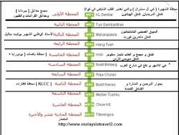 قطار المونوريل كوالالمبور Monorail Kuala Lumpur