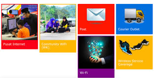 Permohonan adalah dipelawa daripada warganegara malaysia yang berkelayakan untuk mengisi kekosongan jawatan kosong terkini di pusat per. Senarai Pusat Internet Komuniti Pik Di Seluruh Negara Kemudahan Yang Disediakan Edu Bestari
