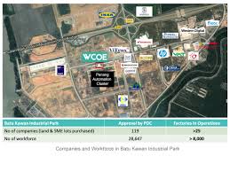Assistant it security analyst manager 2. Batu Kawan Industrial Park Wcoe
