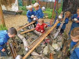 Pin By Katy Anne Carran On Outdoor School Ideas Eyfs Outdoor Area Outdoor Play Areas Outdoor Area