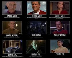 Alignment Charts For The 50th Crazy Eddies Motie News