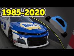 Nascar · 1 decade ago. Evolution Of Nascar Games 1985 2020 Youtube