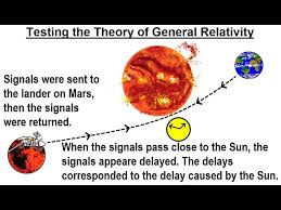 Astronomy - Ch. 12: Mars (55 of 62) Using Viking 1 to Test the Theory of  General Relativity - YouTube