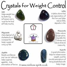 Pin On Healing Crystals