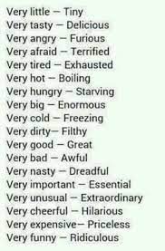 Pin On Word Synonym Fun