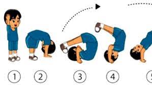 Check spelling or type a new query. Cara Melakukan Gerakan Guling Lenting Pada Senam Lantai Penjasorkes