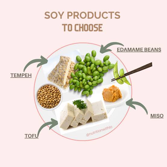 The Great Debate: Phytoestrogens - Functional Fueling Nutrition