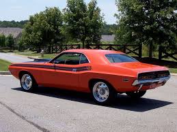 Image result for Dark Burnt Orange 1971 Challenger