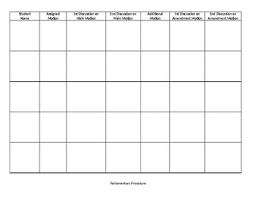 Senior Parliamentary Procedure Practice Lde Practice Chart