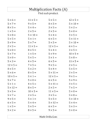 The Multiplying 0 To 12 By 5 A Math Worksheet From The Multiplication Worksheets Page At Math D In 2020 Multiplication Worksheets Math Fact Worksheets Multiplication