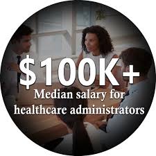 See possible careers for your degree and how to earn better pay in 2021. Graduate Hsa Programs University Of Detroit Mercy
